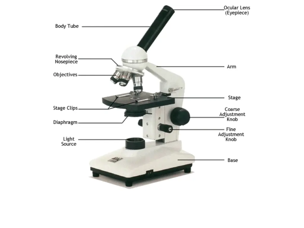 slide14