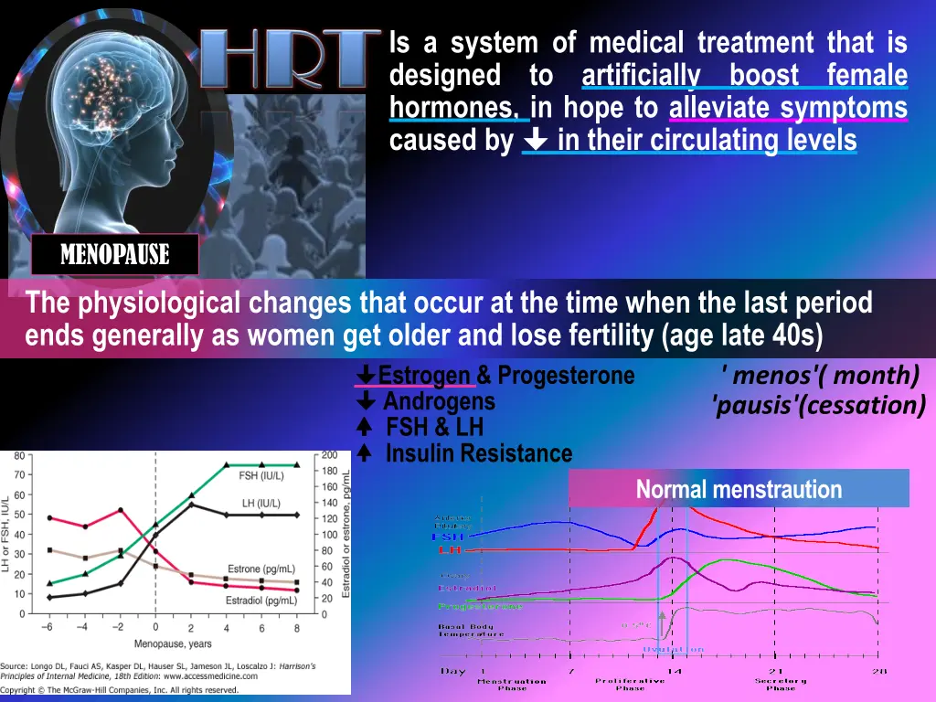 is a system of medical treatment that is designed