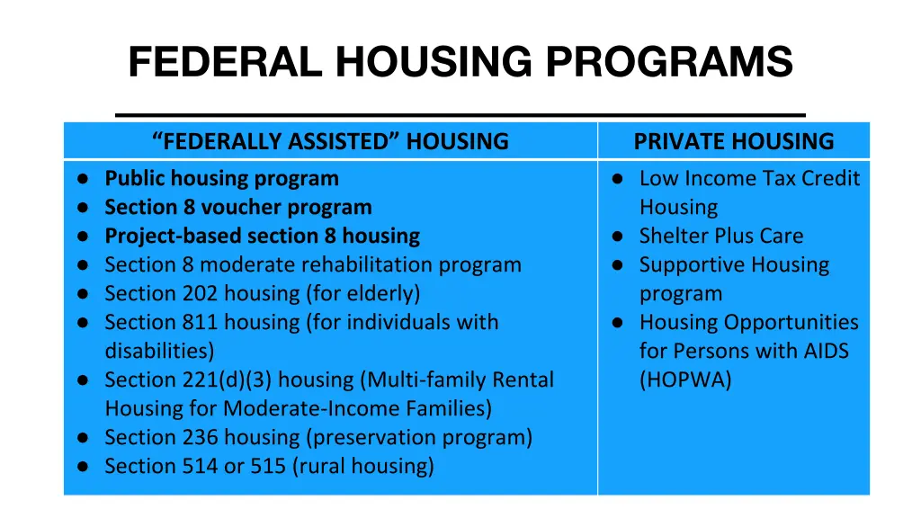federal housing programs