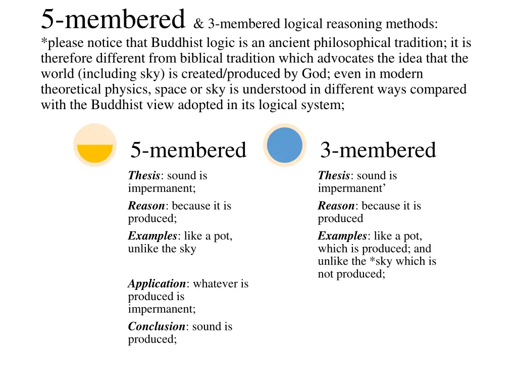 5 membered 3 membered logical reasoning methods