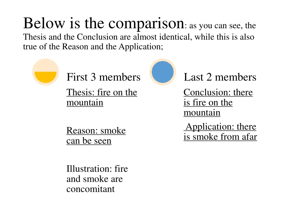 below is the comparison as you can see the thesis
