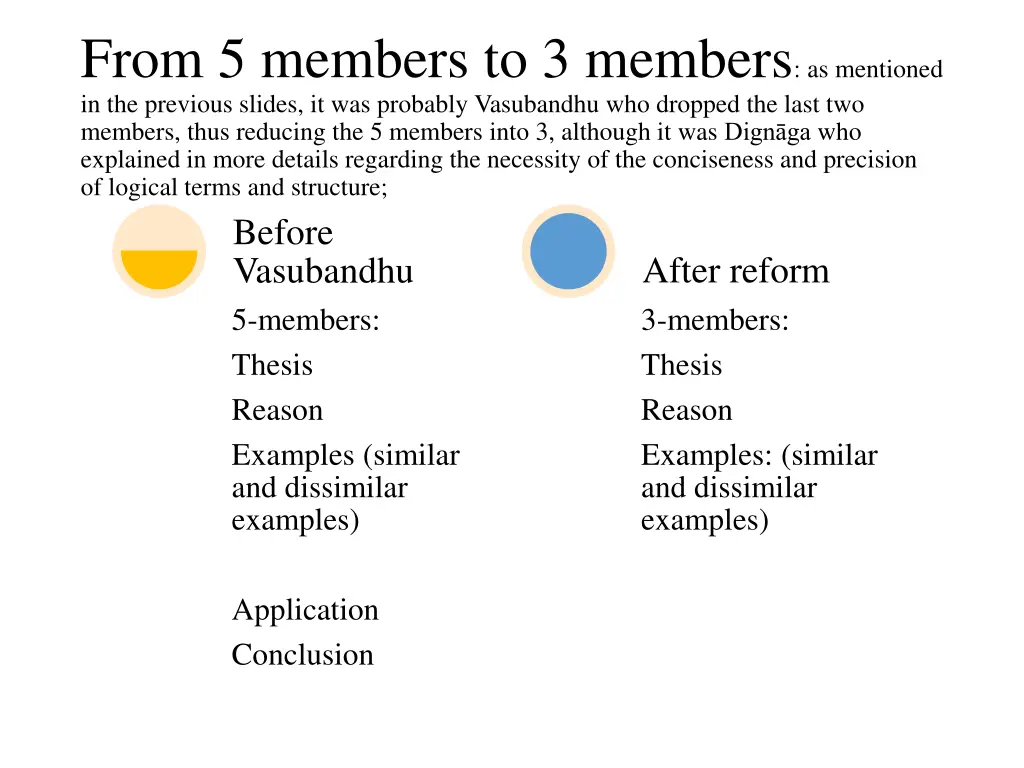 from 5 members to 3 members as mentioned