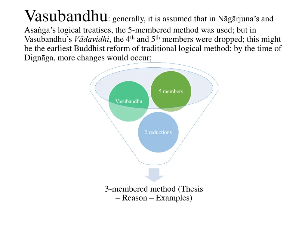 vasubandhu generally it is assumed that