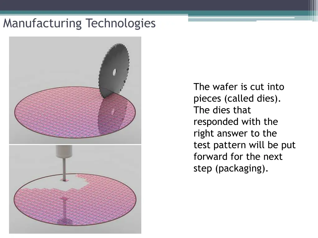 manufacturing technologies 12