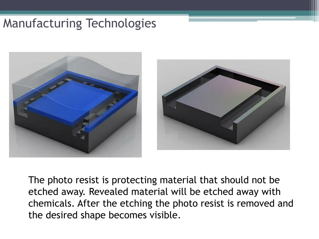 manufacturing technologies 6