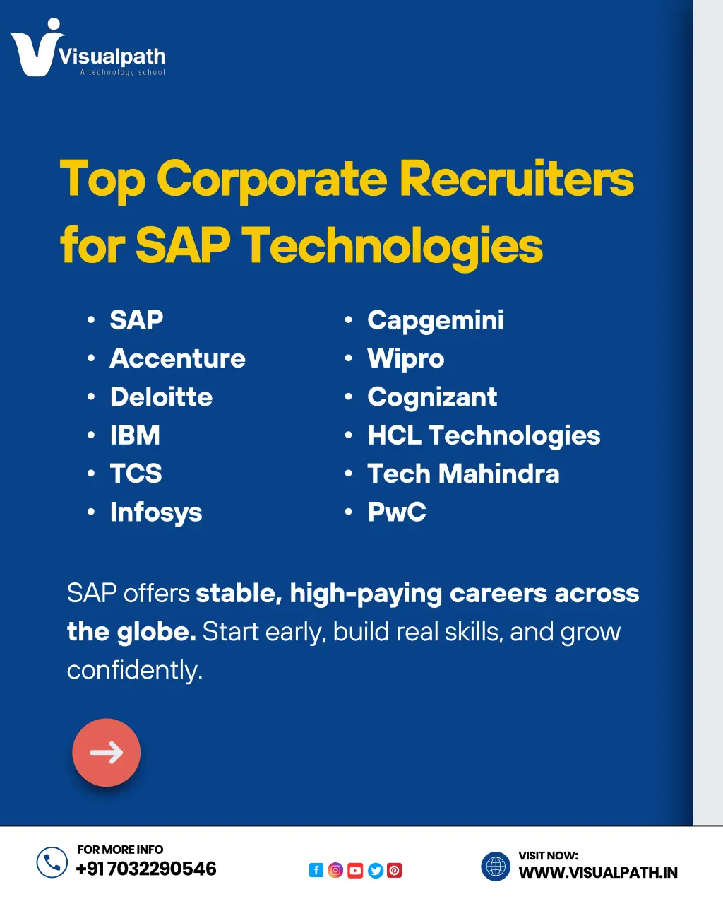 top corporate recruiters for sap technologies