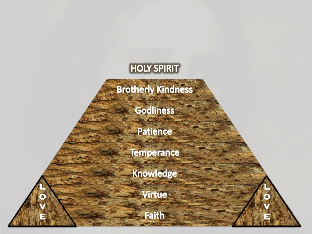 holy spirit 1