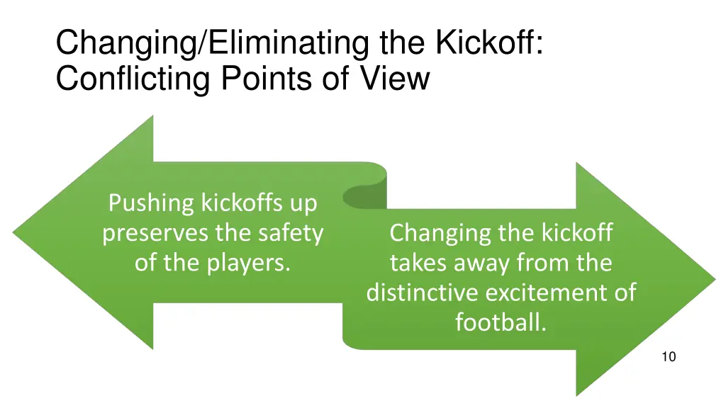 changing eliminating the kickoff conflicting