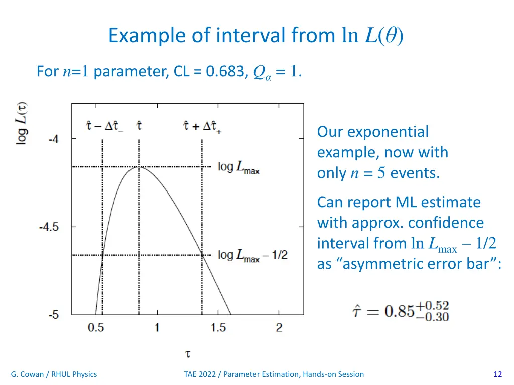 example of interval from ln l
