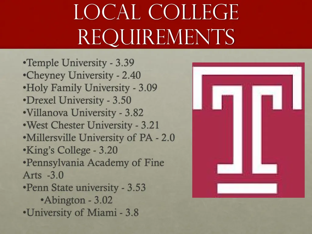 local college requirements