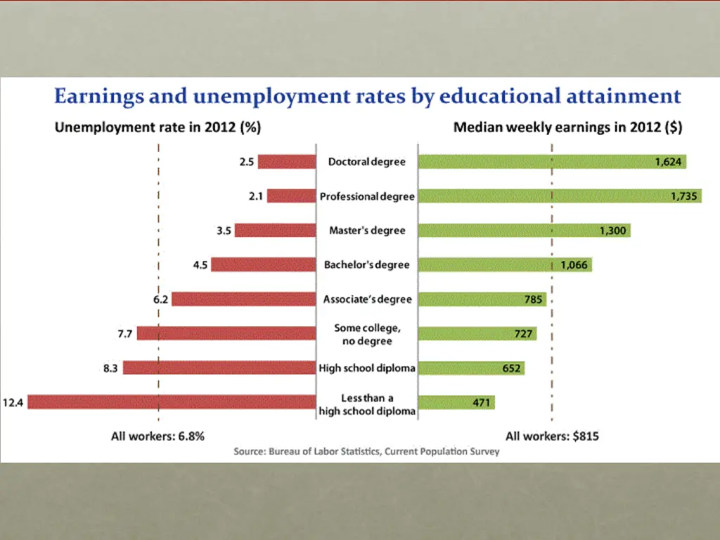 slide13