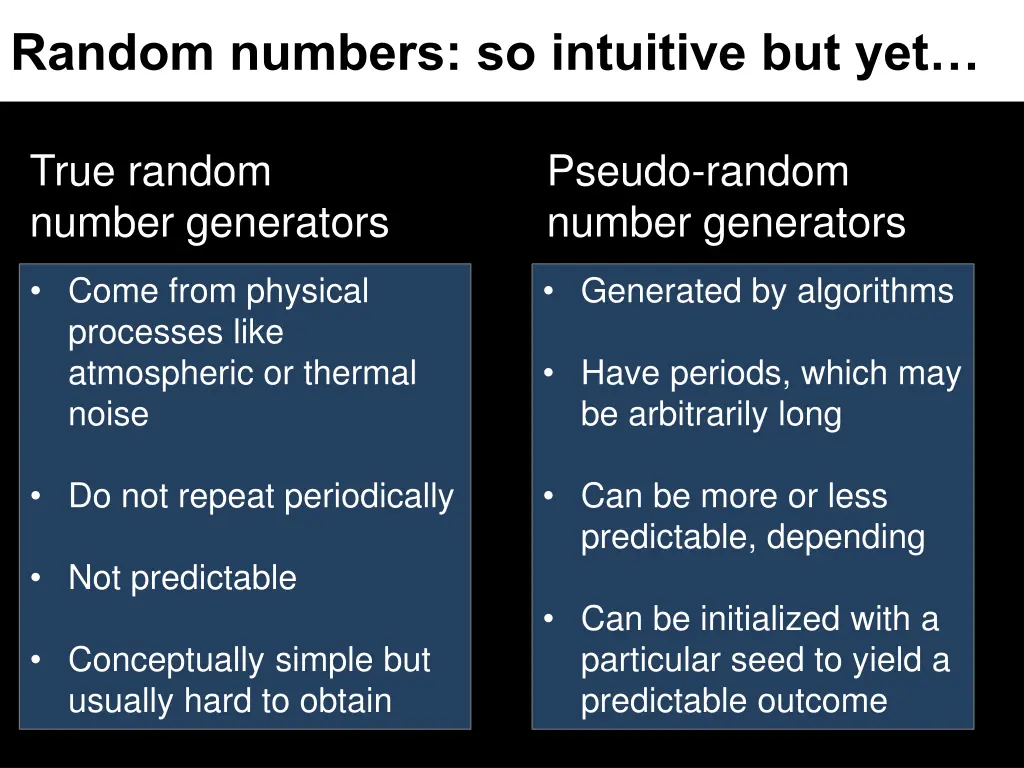 random numbers so intuitive but yet 3