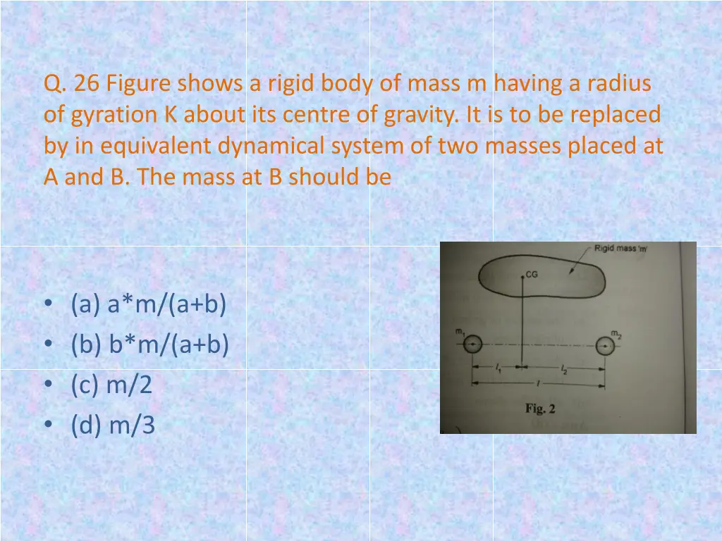 q 26 figure shows a rigid body of mass m having