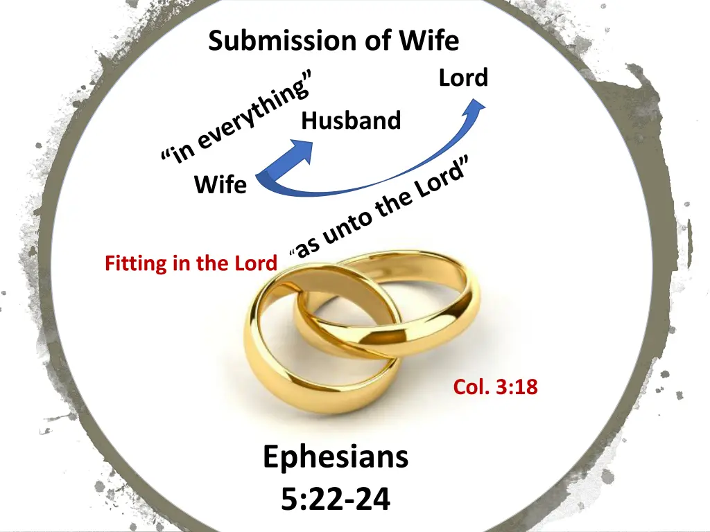 submission of wife