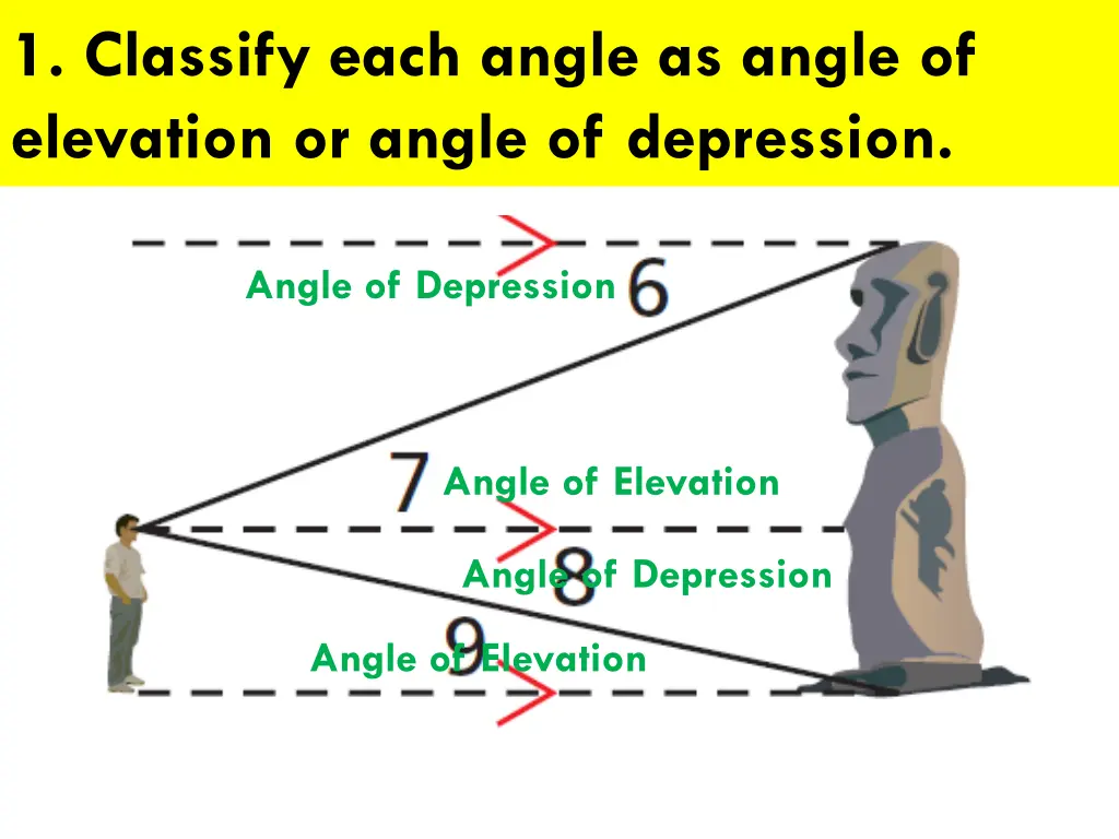 1 classify each angle as angle of elevation