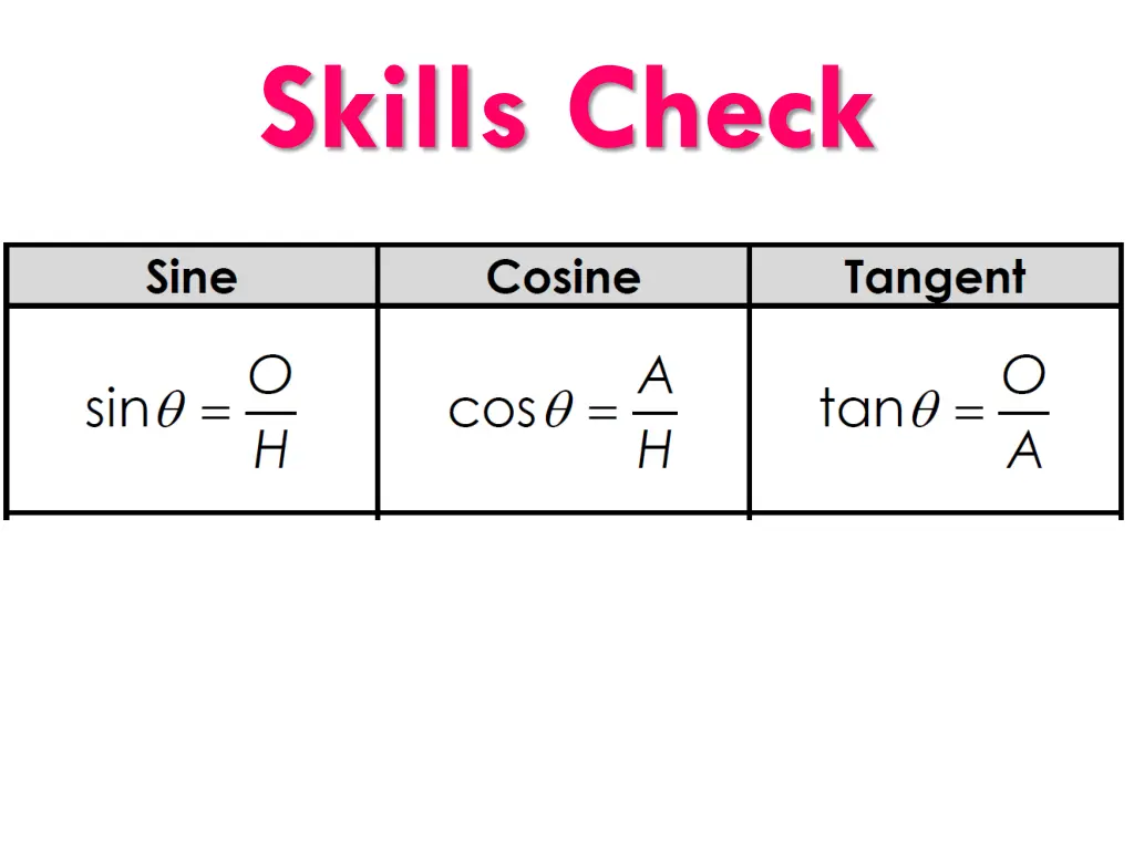 skills check
