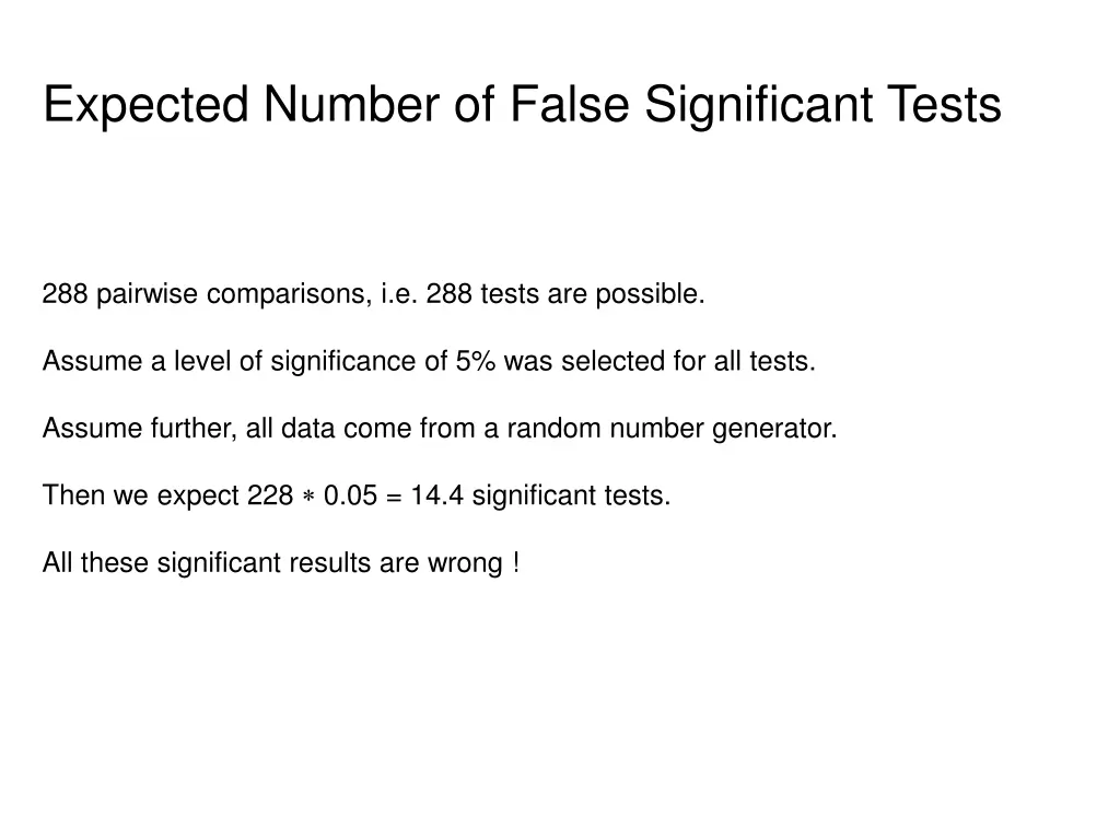 expected number of false significant tests