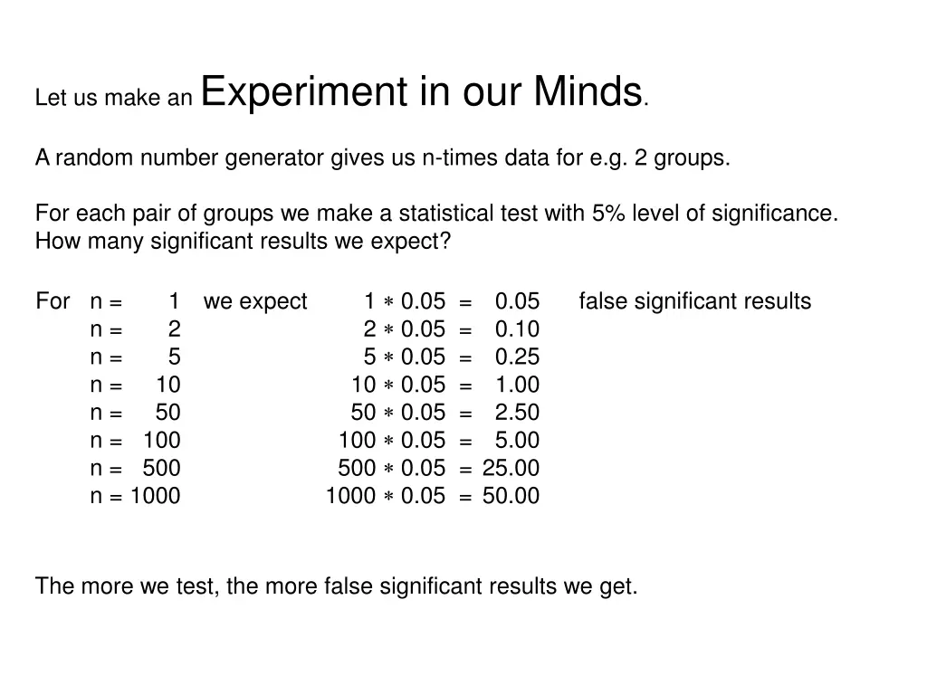 let us make an experiment in our minds