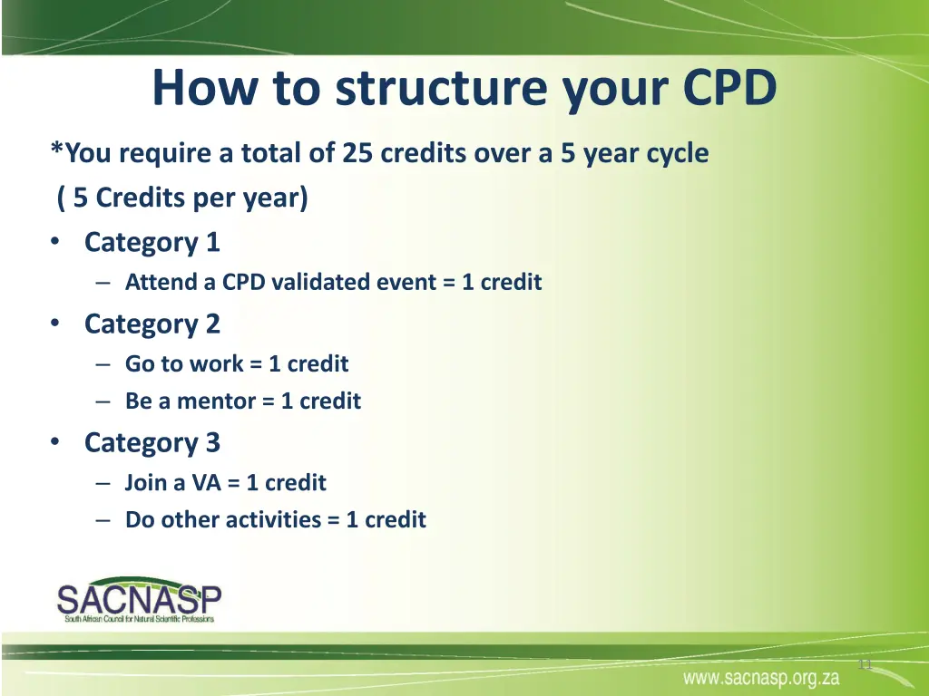 how to structure your cpd
