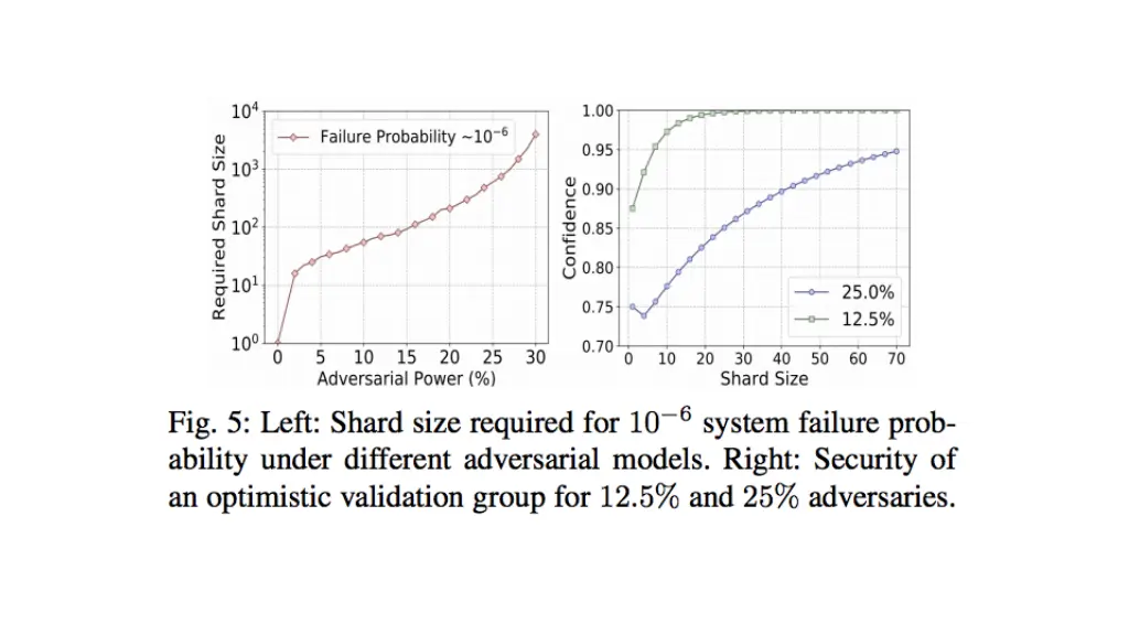 slide13