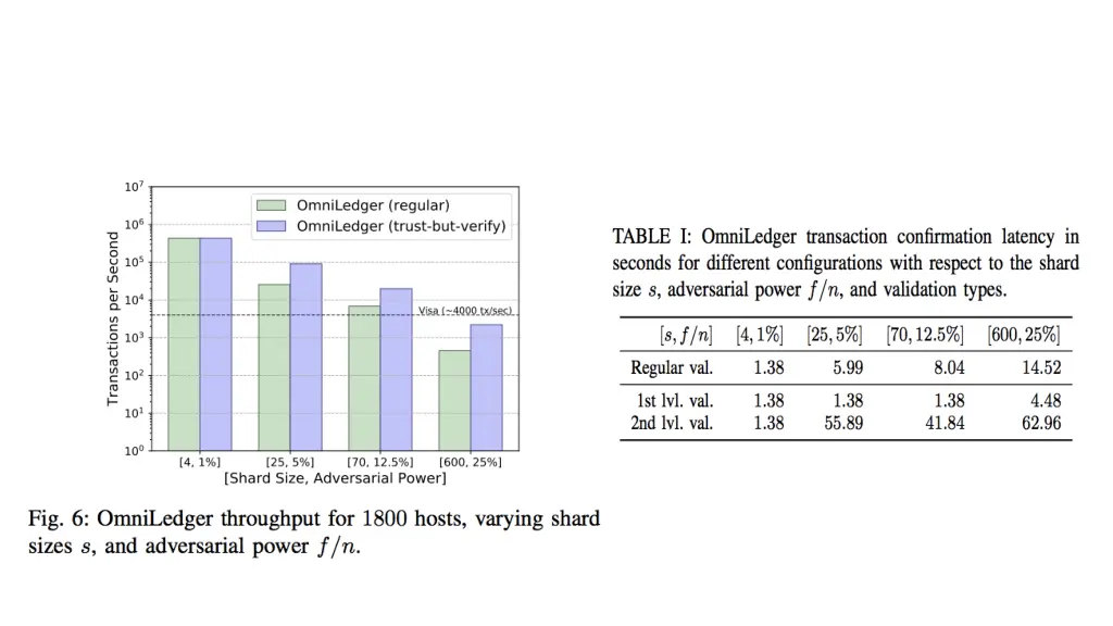slide14
