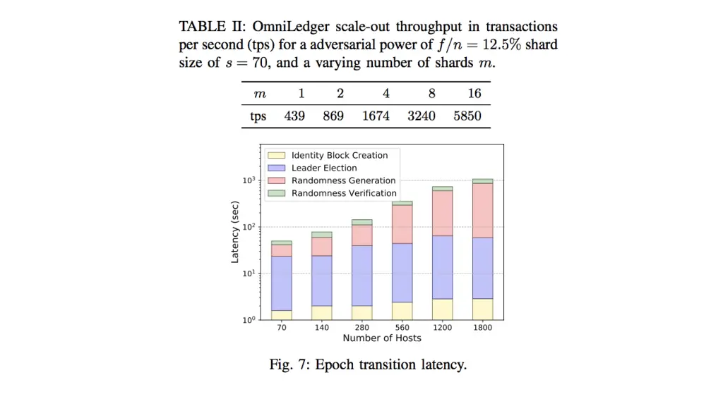 slide15