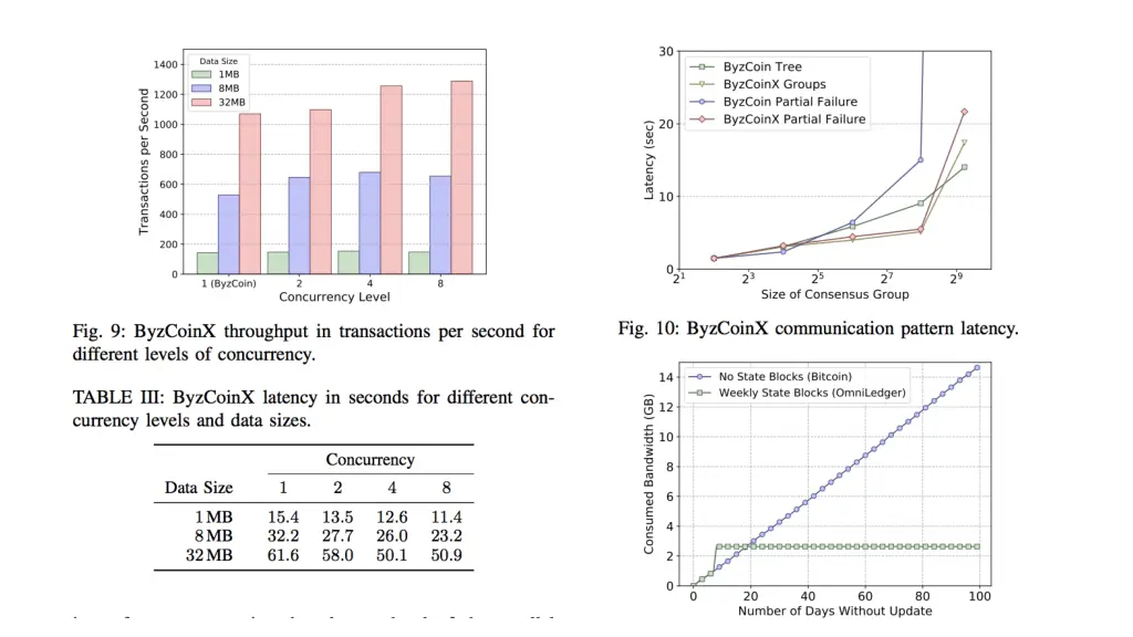 slide17
