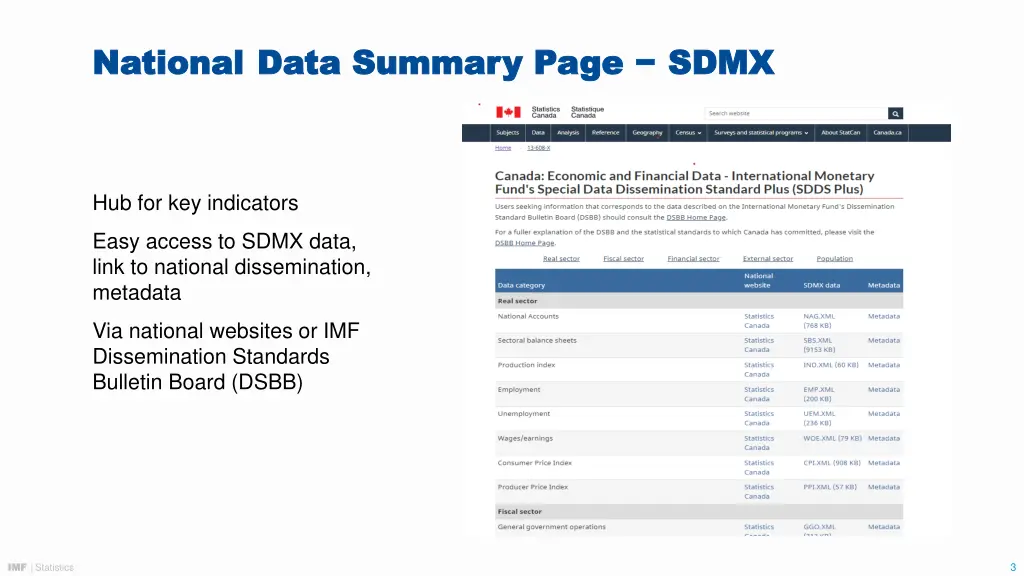 national national data summary page data summary