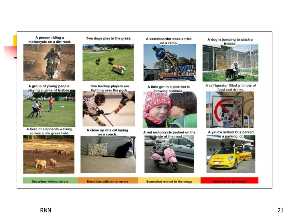 slide21