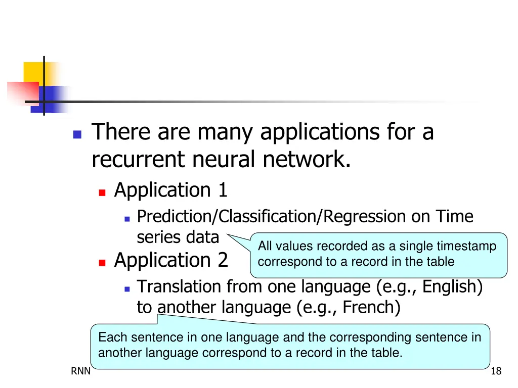 there are many applications for a recurrent