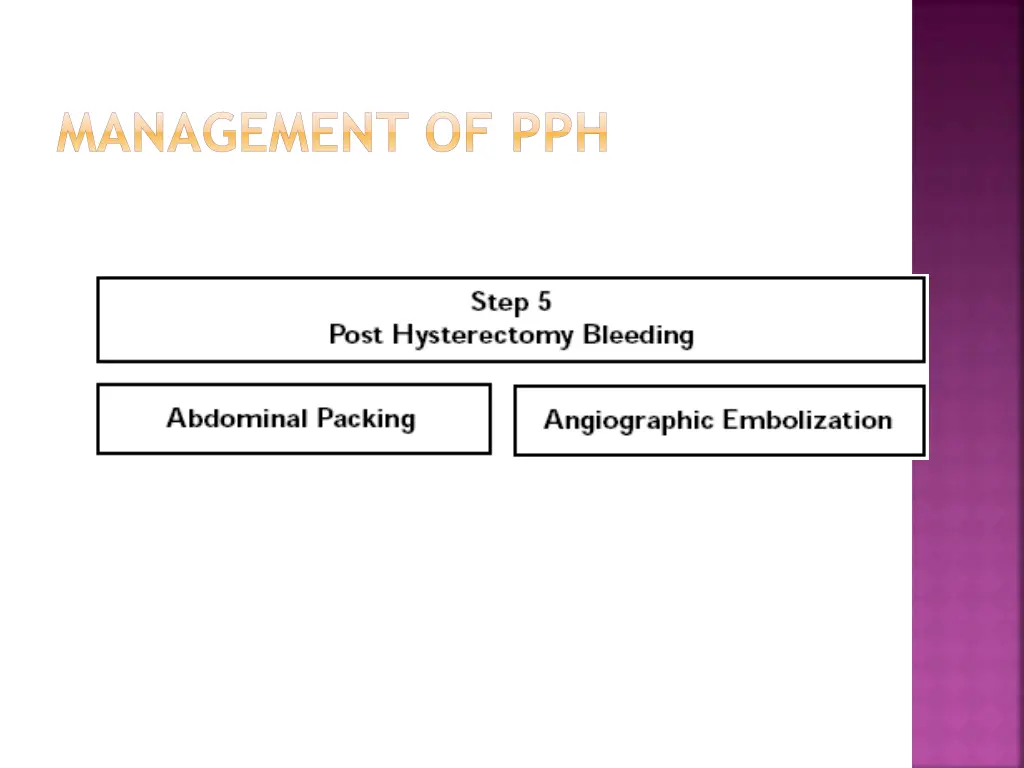 management of pph 5