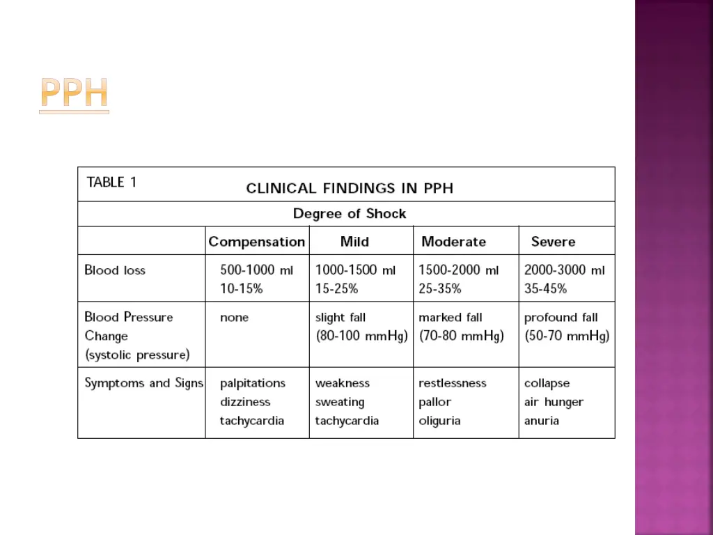 slide17