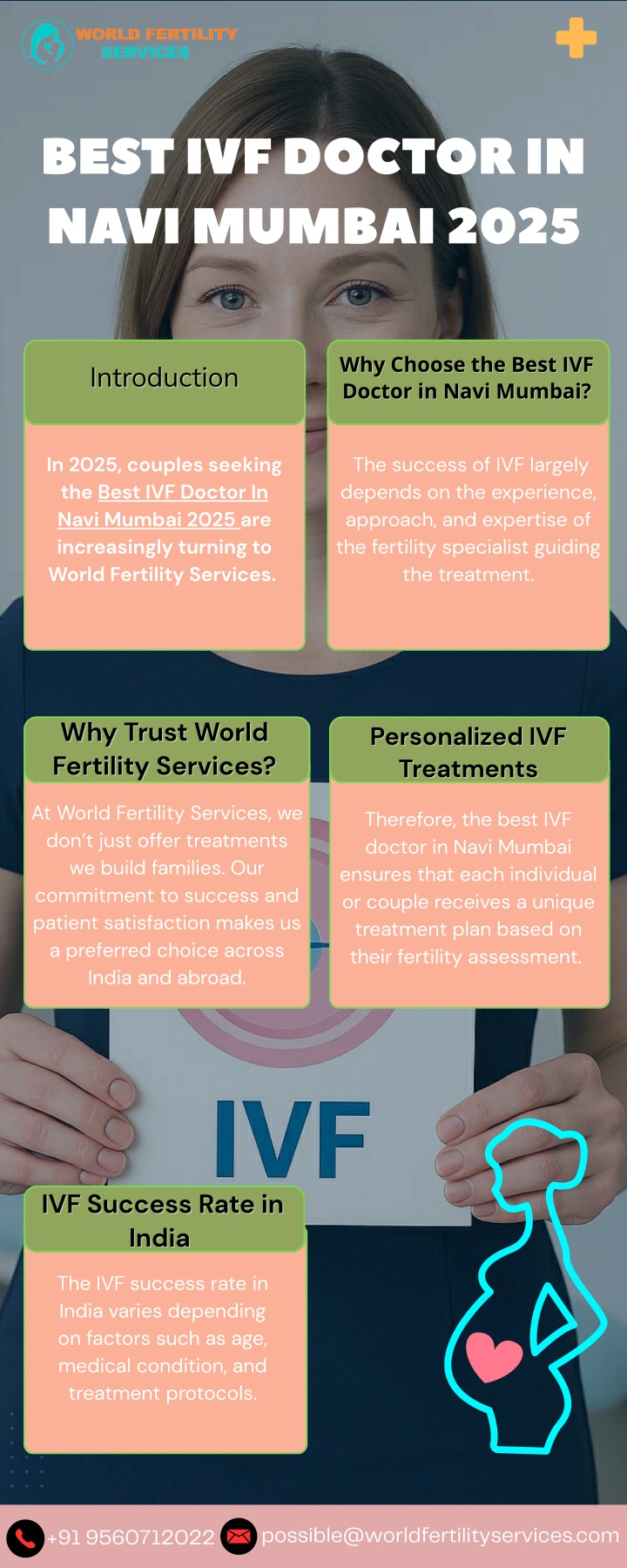 best ivf doctor in navi mumbai 2025