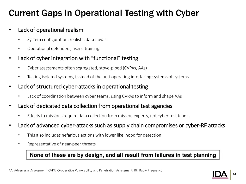 current gaps in operational testing with cyber