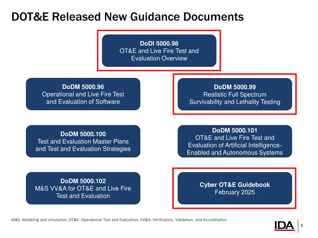 dot e released new guidance documents