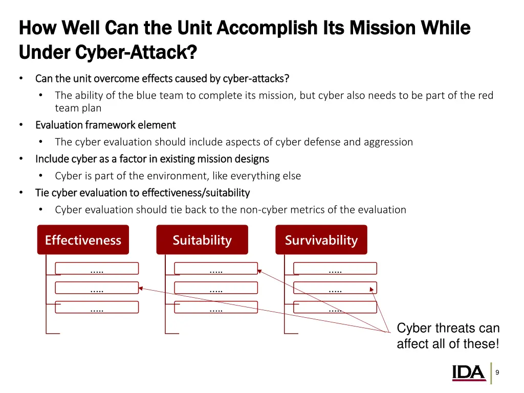 how well can the unit accomplish its mission