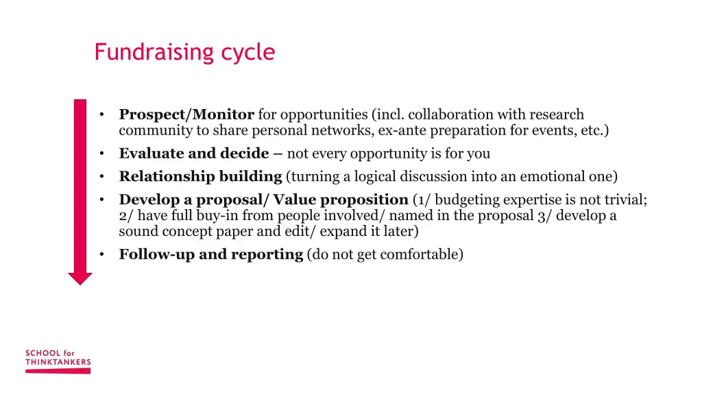 fundraising cycle