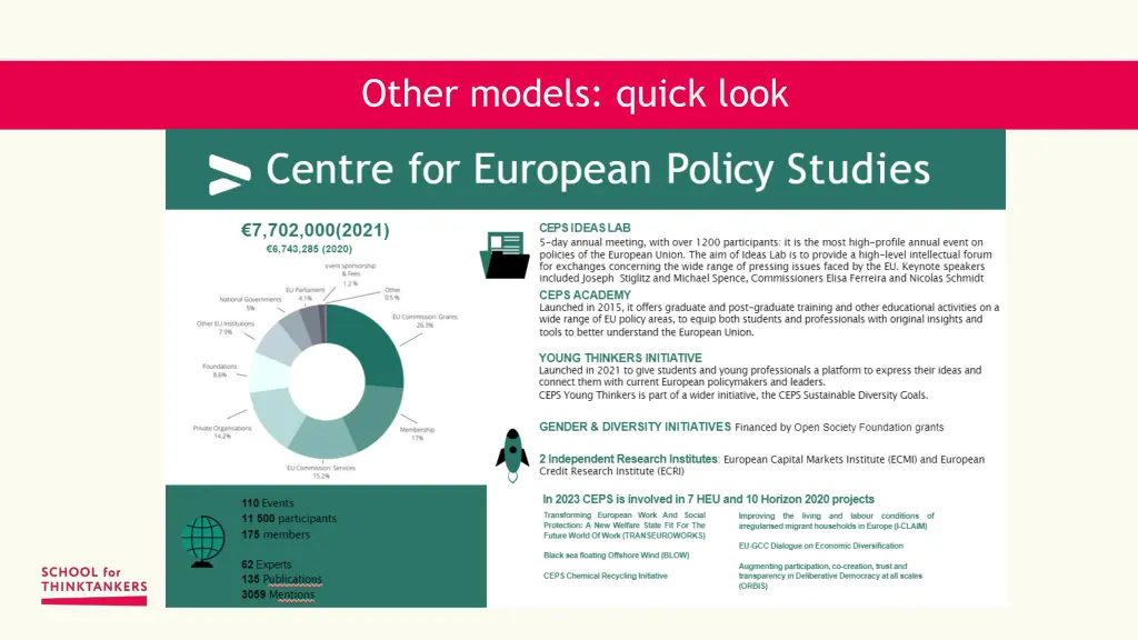 other models quick look 1