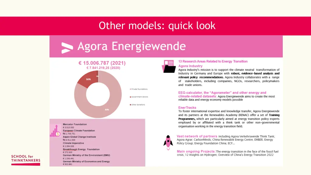 other models quick look 2