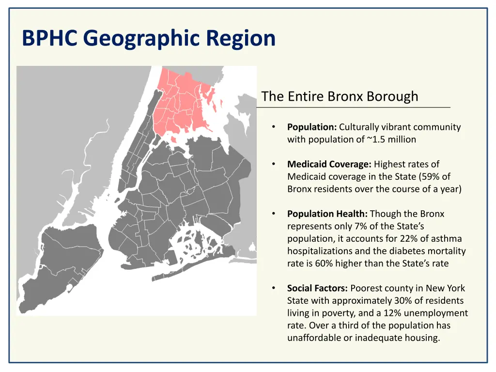 bphc geographic region