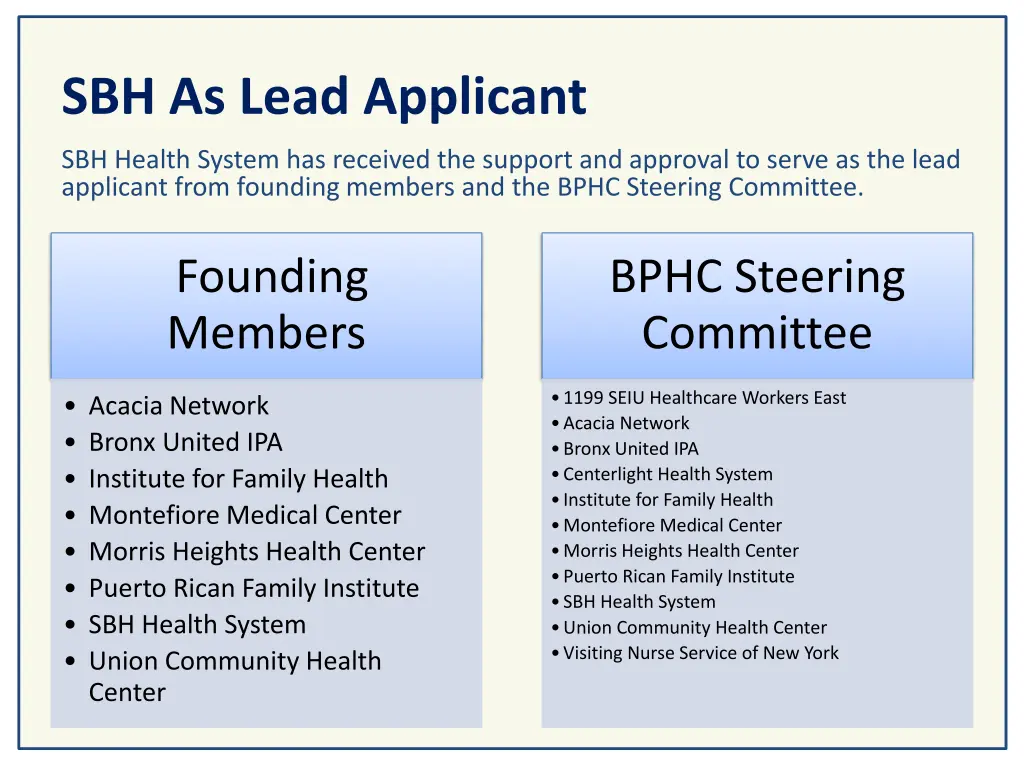 sbh as lead applicant