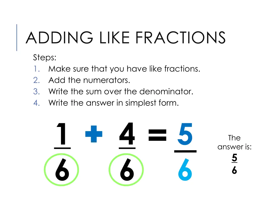 adding like fractions