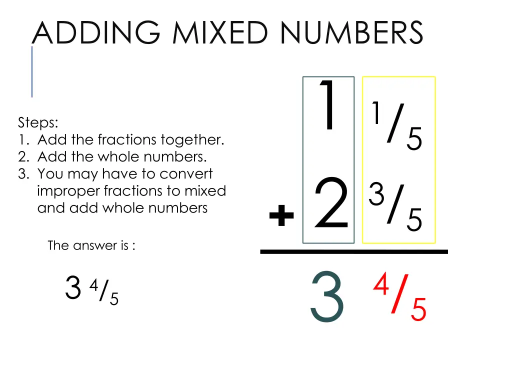 adding mixed numbers