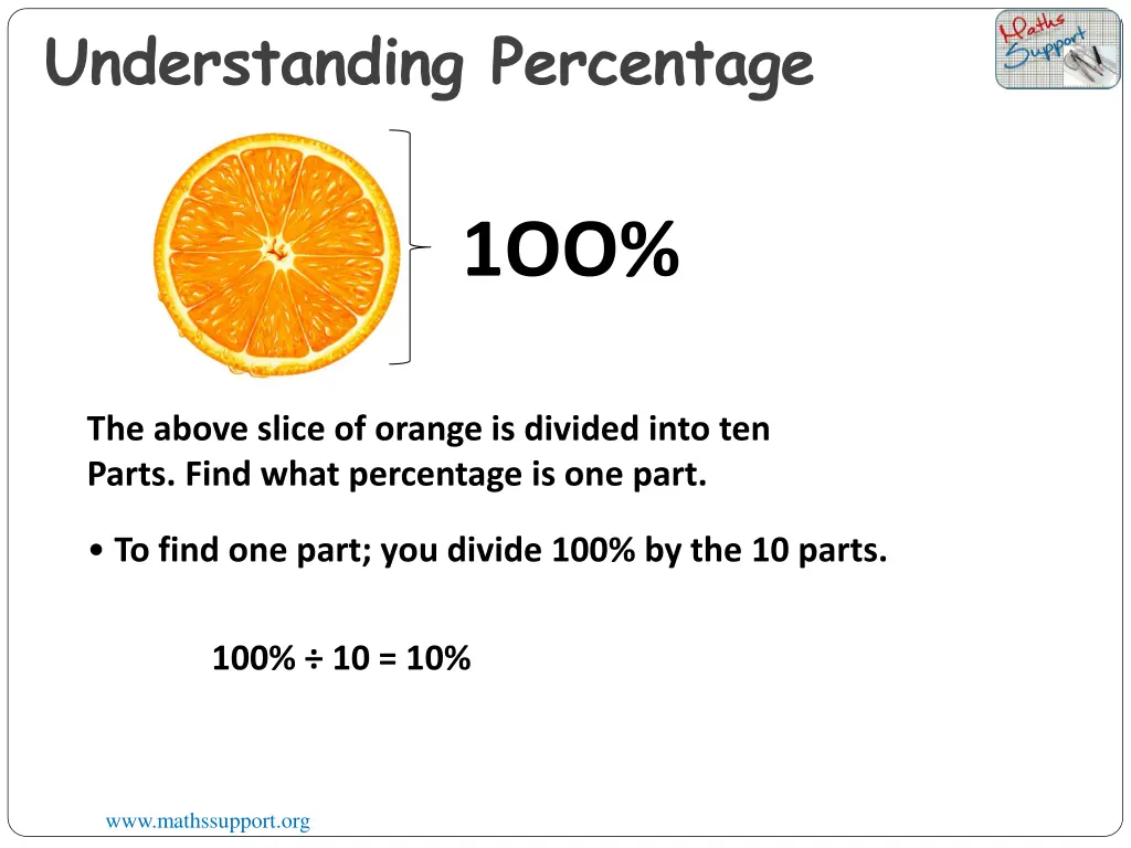 understanding percentage 2