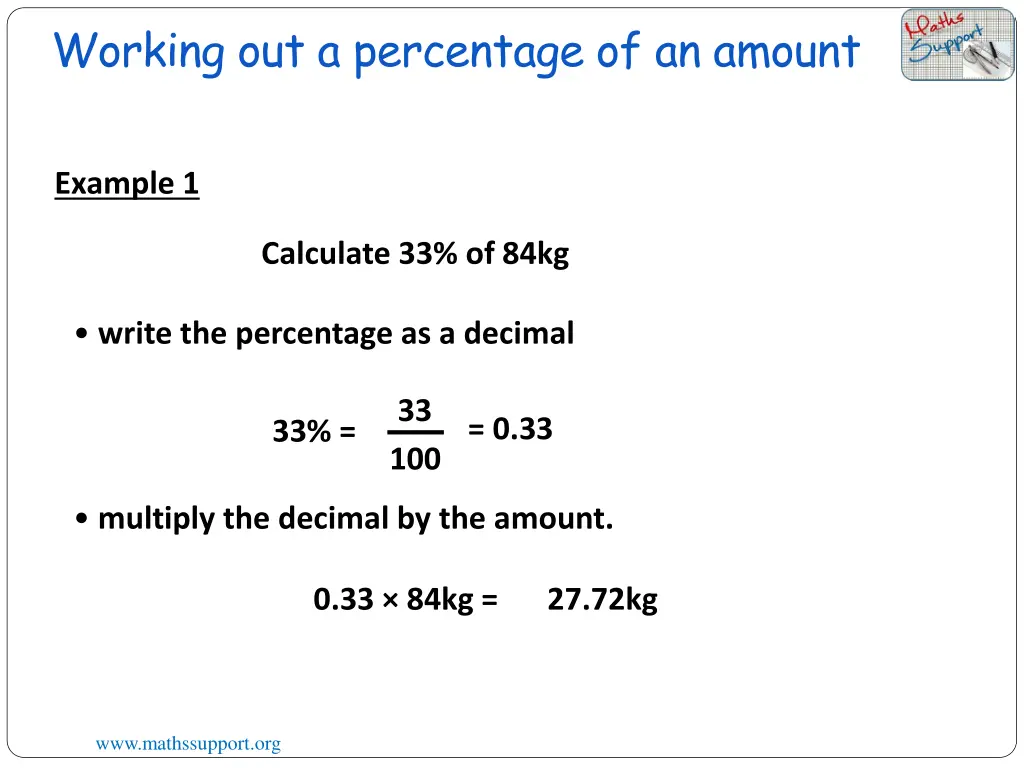 working out a percentage of an amount