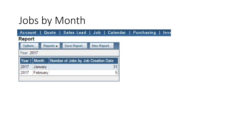 jobs by month