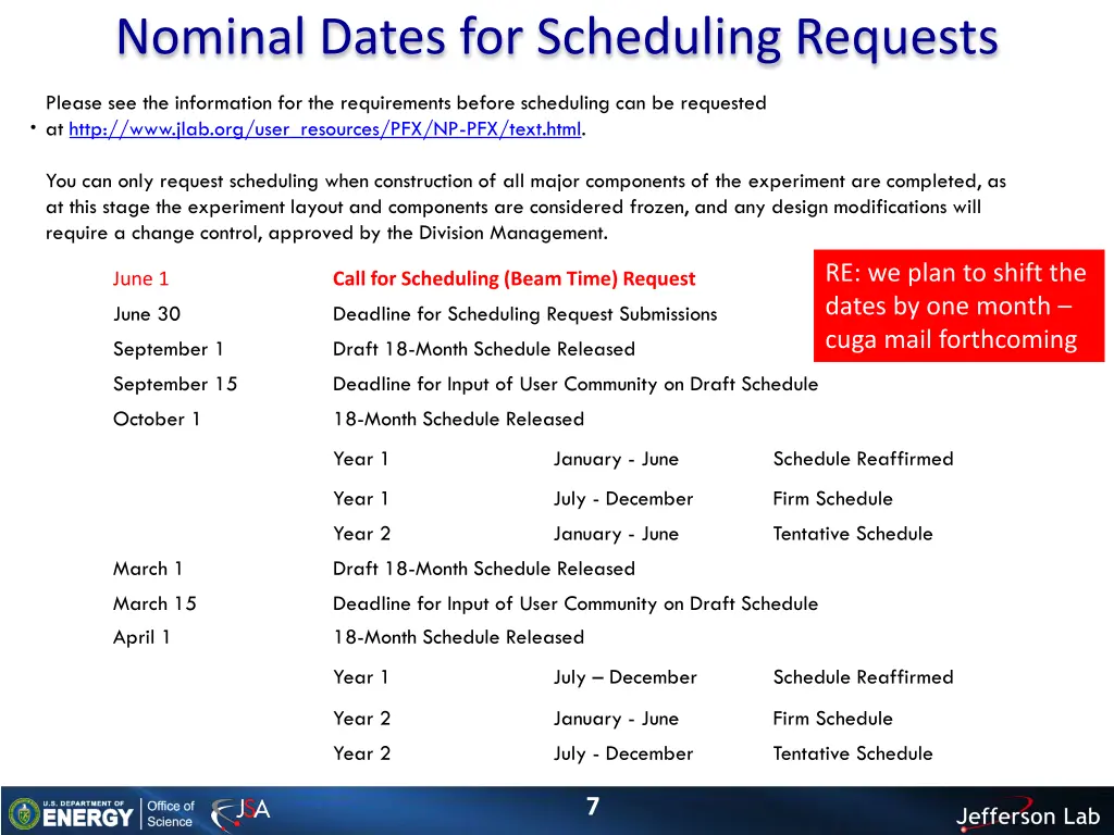 nominal dates for scheduling requests