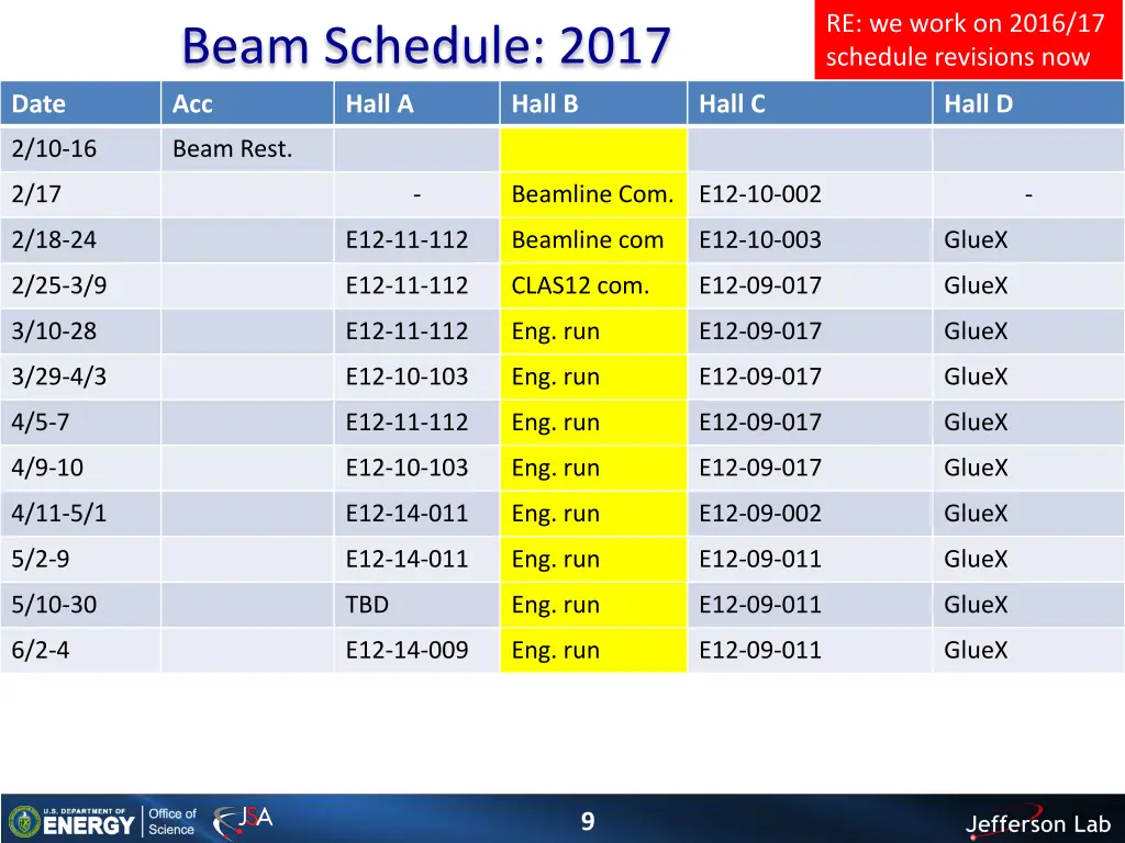 re we work on 2016 17 schedule revisions now 1