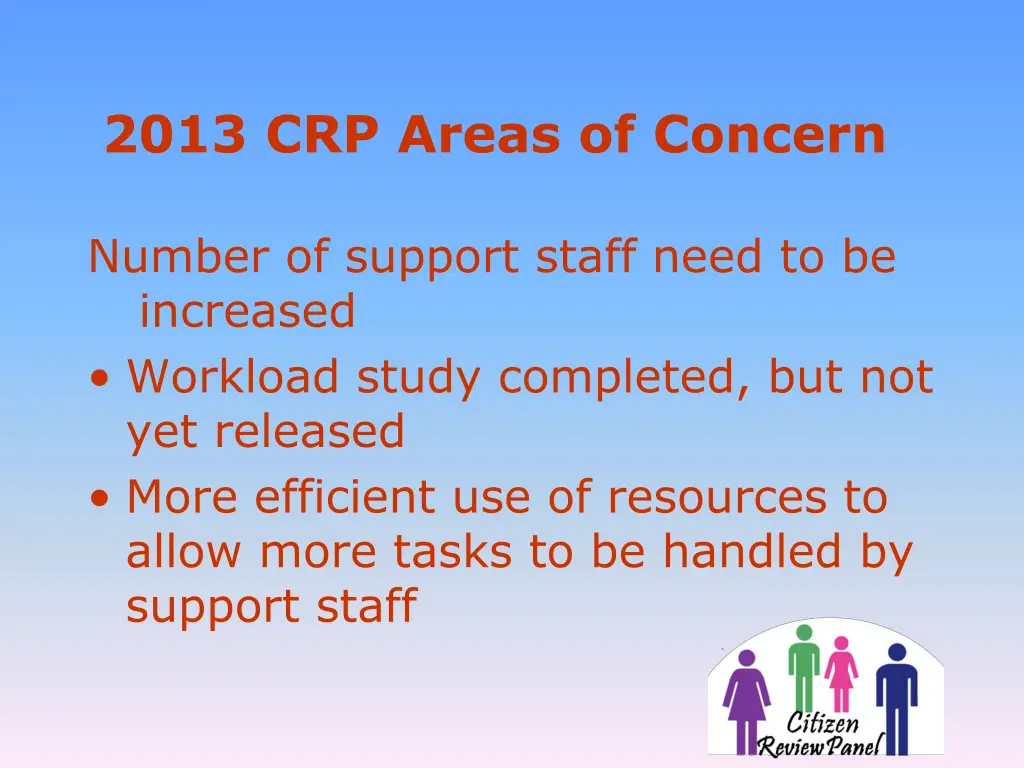 2013 crp areas of concern 2