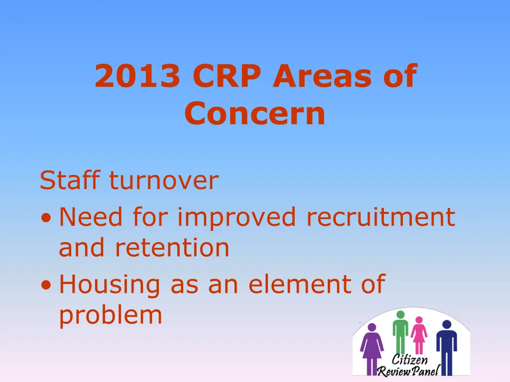 2013 crp areas of concern